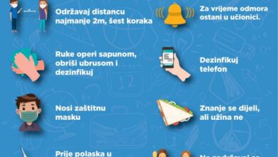 Photo of Kako se ponašati u vrijeme korone: Važne preporuke za roditelje i učenike