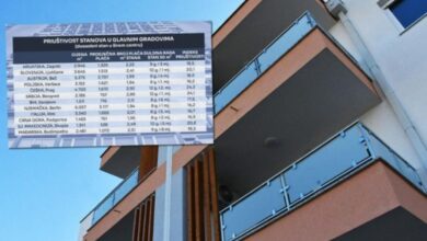 Photo of Koliko za kvadrat stana treba raditi u Sarajevu, a koliko u Zagrebu, Beču, Ljubljani…?