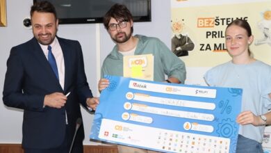 Photo of Kroz program Omladinske banke Goražde podržano 11 projekata I jedan mikrobiznis