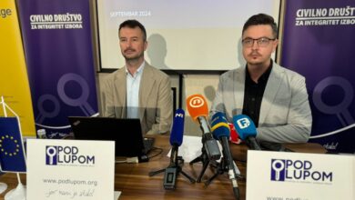 Photo of Koalicija “Pod lupom: Sedam od 10 građana BiH smatra da izbori nisu pošteni