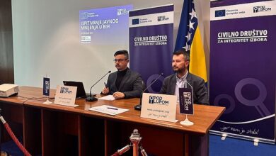 Photo of Istraživanje koalicije “Pod lupom”: U FBiH je 81,8 posto građana za ulazak u NATO, u RS-u ih je 23,2 posto