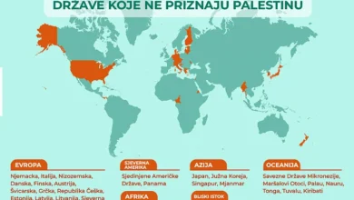 Photo of Ovo je mapa država koje još uvijek nisu priznale Palestinu: Osovinu čine SAD, Njemačka i Italija