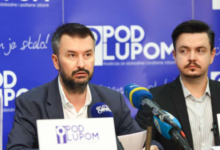 Photo of Koalicija “Pod lupom” zabilježila 19 težih oblika izbornih nepravilnosti