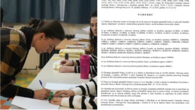 Photo of Ponovo će se brojati glasovi na 57 biračkih mjesta, većina ih je u Laktašima, Doboju i Zvorniku