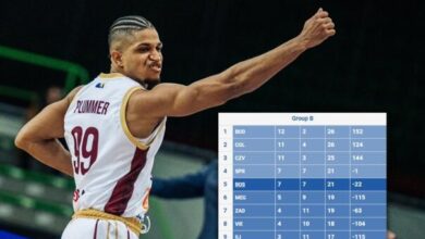 Photo of Kako Bosna može do TOP 8? Večeras je možda meč lopta, a ovo su sve opcije