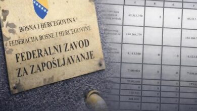 Photo of Propale stotine miliona: Trećina ljudi na biroima duže od 8 godina!