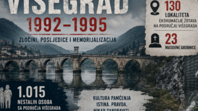 Photo of Žrtve Višegrada ekshumirane na 130 lokaliteta, iz 23 masovne grobnice
