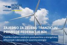 Photo of Razvojna banka FBiH: 15,4 miliona KM kreditnih sredstava za zelenu tranziciju privrede Federacije BiH