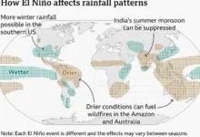 Photo of Zabrinjavajuća prognoza britanskih meteorologa: El Nino bi ove godine mogao dostići rekordnu snagu
