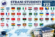 Photo of Lapsus ili provokacija:Medicinski fakultet u Foči se hvalio brojem stranih studenata pa među njih smjestio i one iz Bosne i Hercegovine
