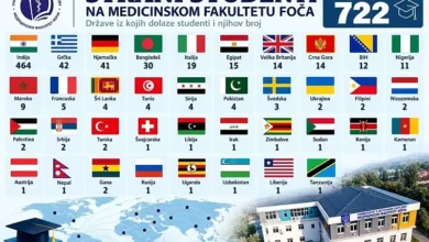 Photo of Lapsus ili provokacija:Medicinski fakultet u Foči se hvalio brojem stranih studenata pa među njih smjestio i one iz Bosne i Hercegovine