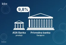 Photo of ASA Banka prodaje vlasnički udio u Privrednoj banci, zakazana vanredna aukcija
