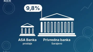 Photo of ASA Banka prodaje vlasnički udio u Privrednoj banci, zakazana vanredna aukcija
