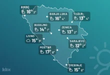 Photo of Jutra oko nule, a dani topli i sunčani: Kakvo nas vrijeme čeka za vikend